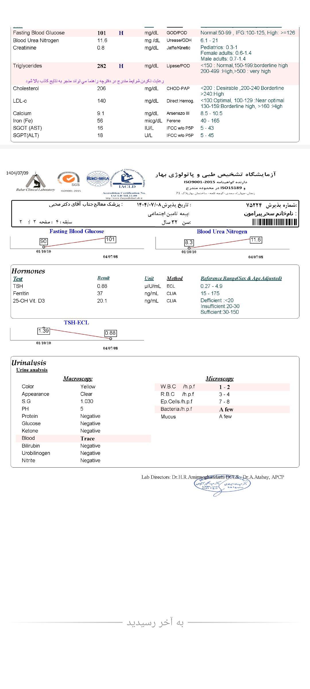تصویر  جواب آزمایش 