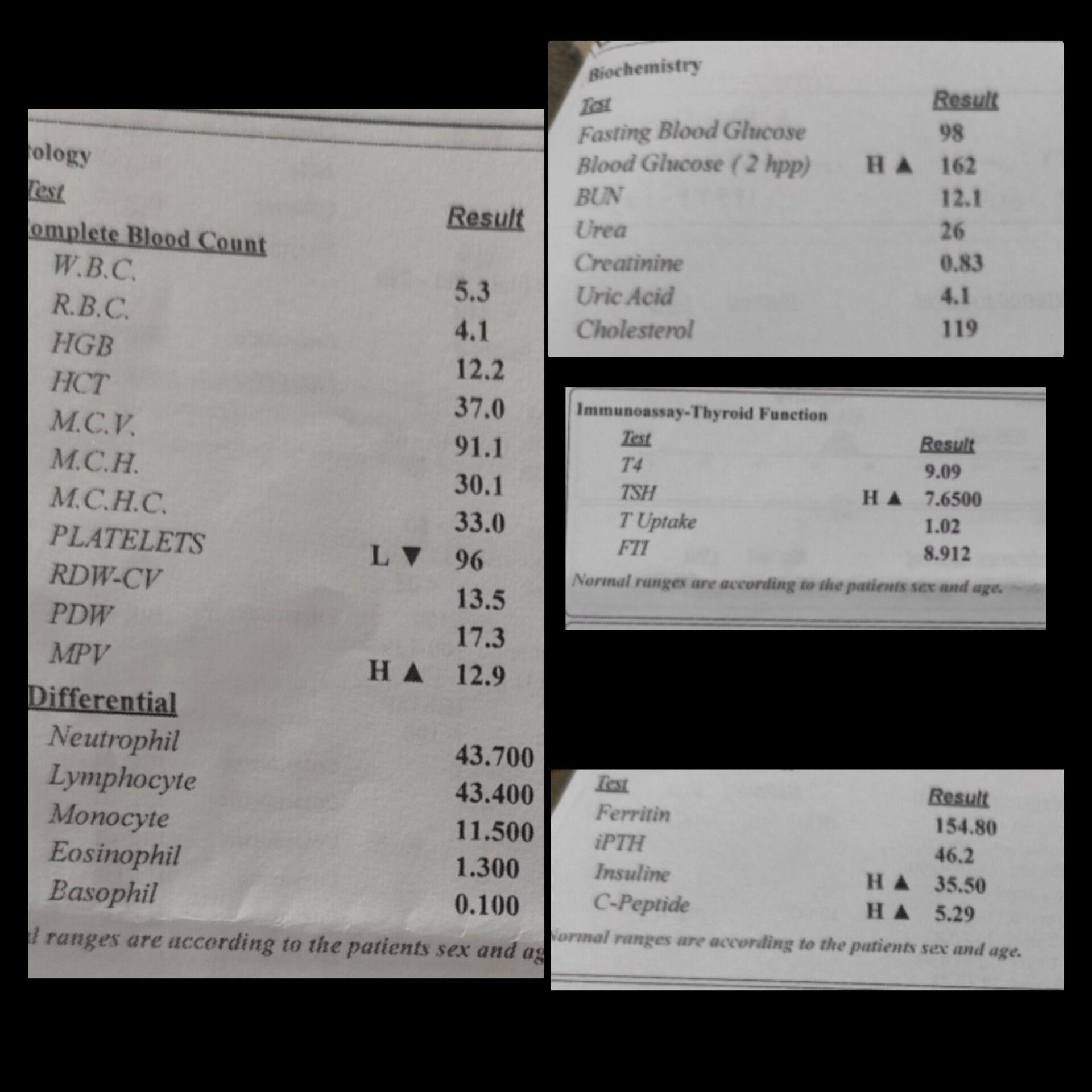 تصویر  چکاب قبل از عمل اسلیومعده
