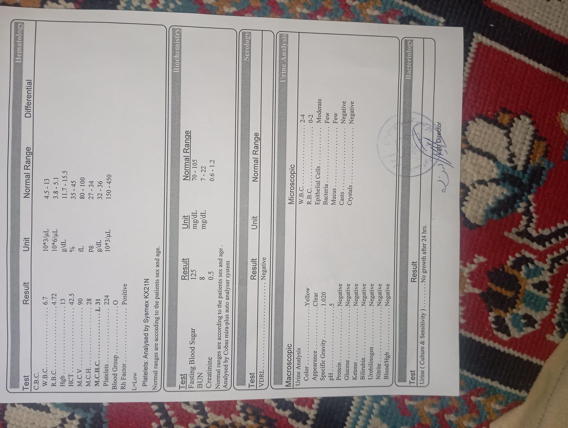 تصویر  جواب این ازمایش چیه ایا باردا م یان