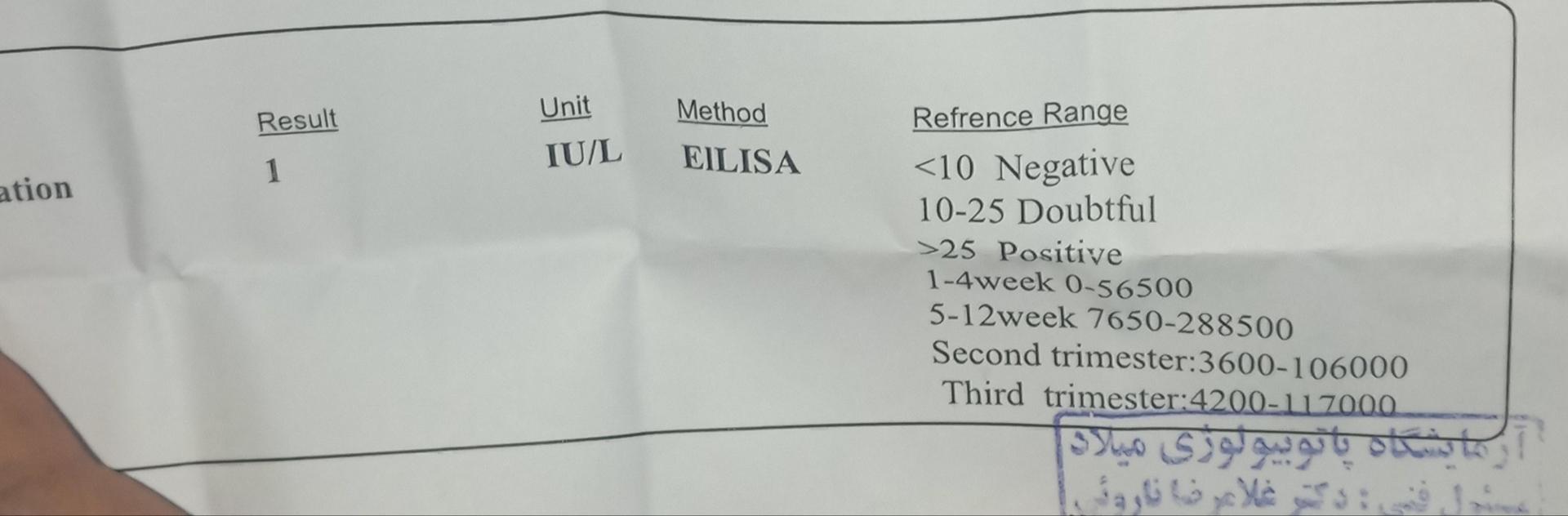 تصویر  جواب این ازمایش مثبت یامنفی