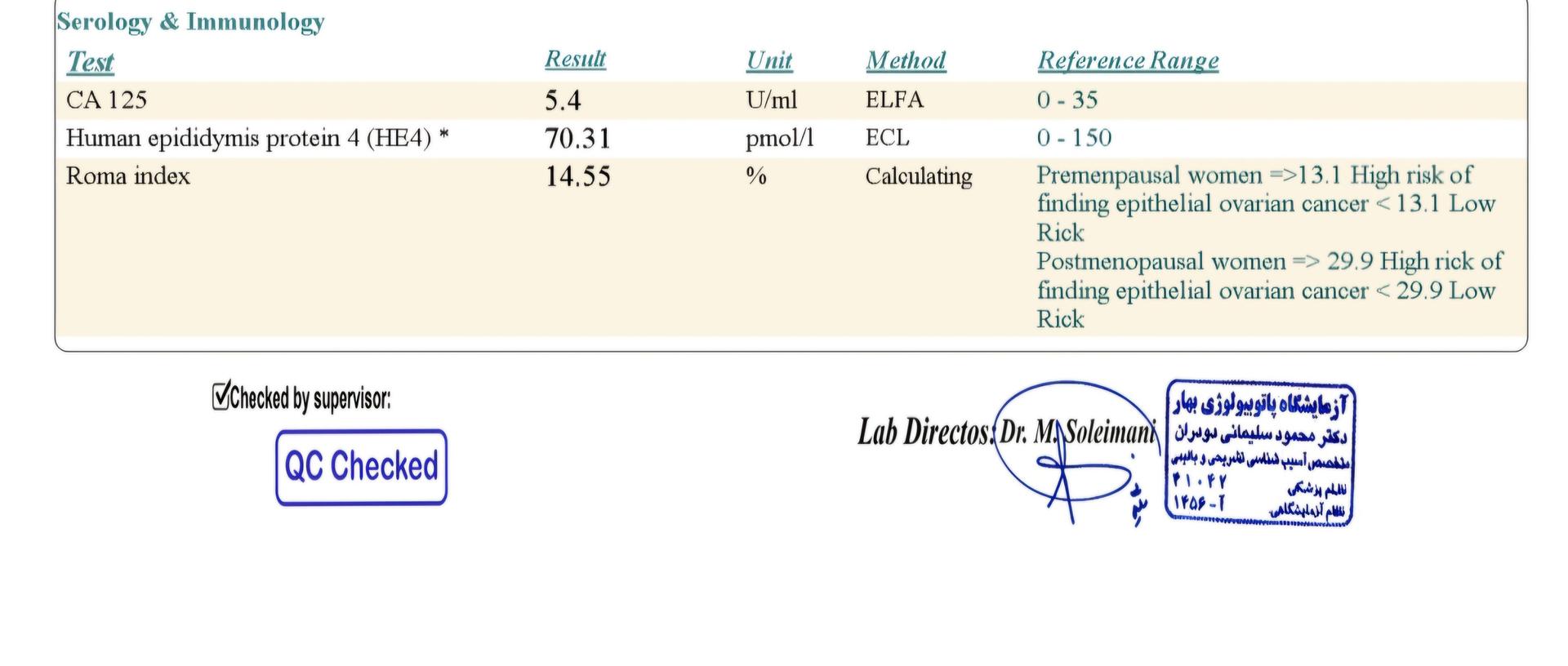 تصویر  تفسیر آزمایش