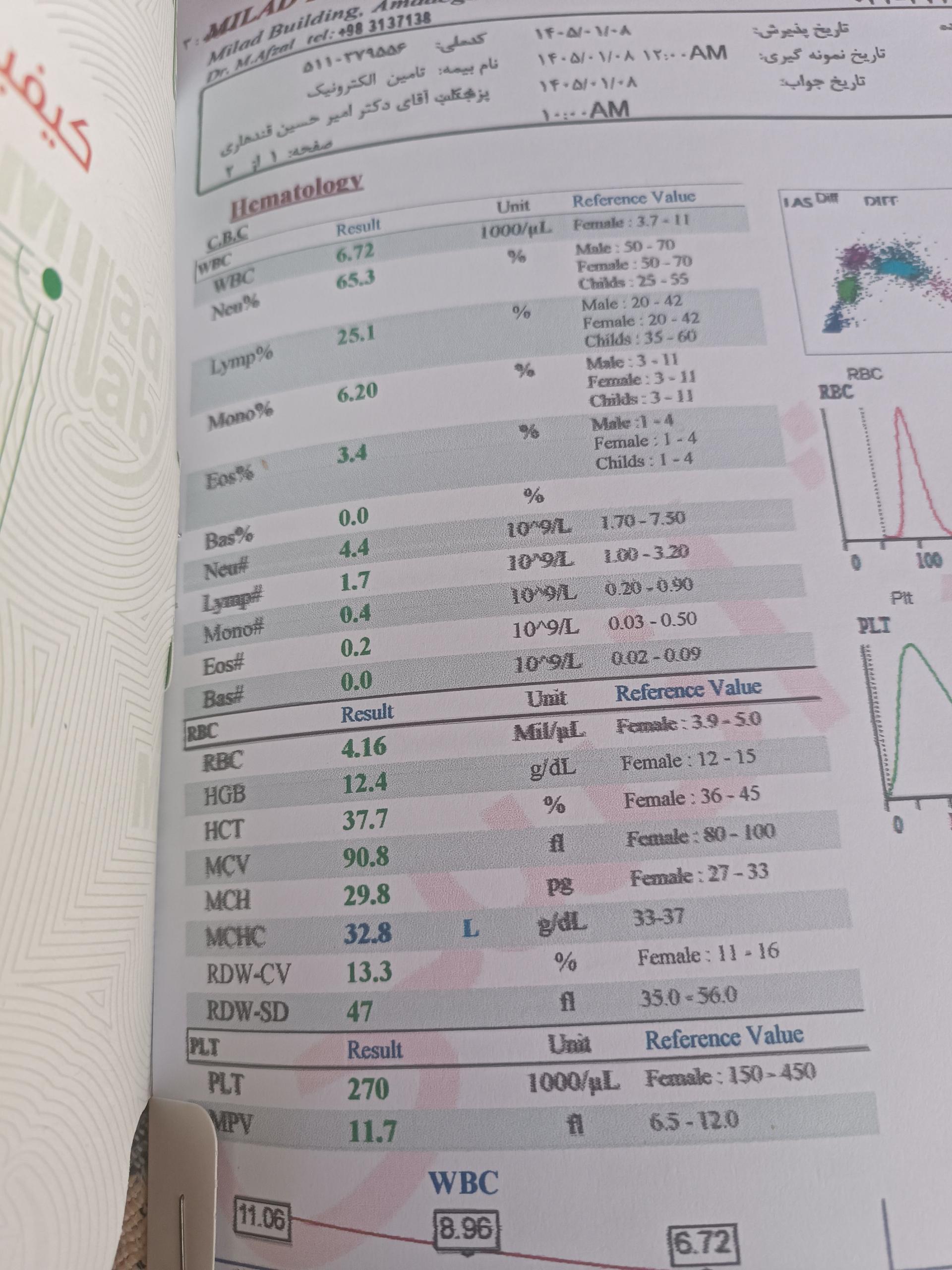 تصویر  جواب 