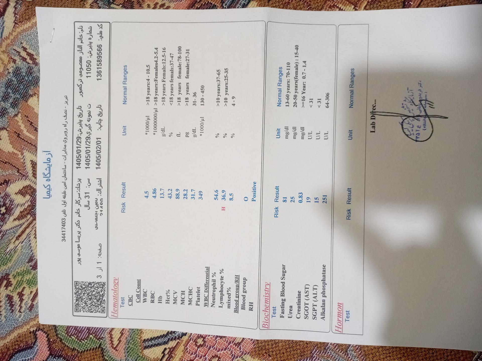 تصویر  چکاپ کامل 