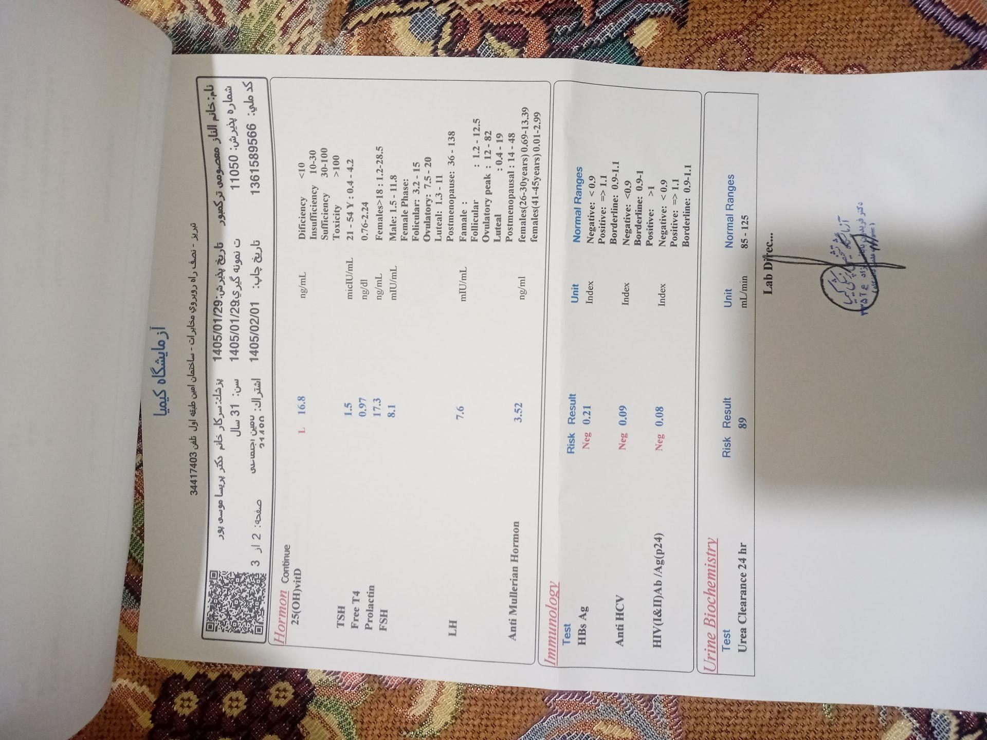 تصویر  ازمایش چکاپ کامل 