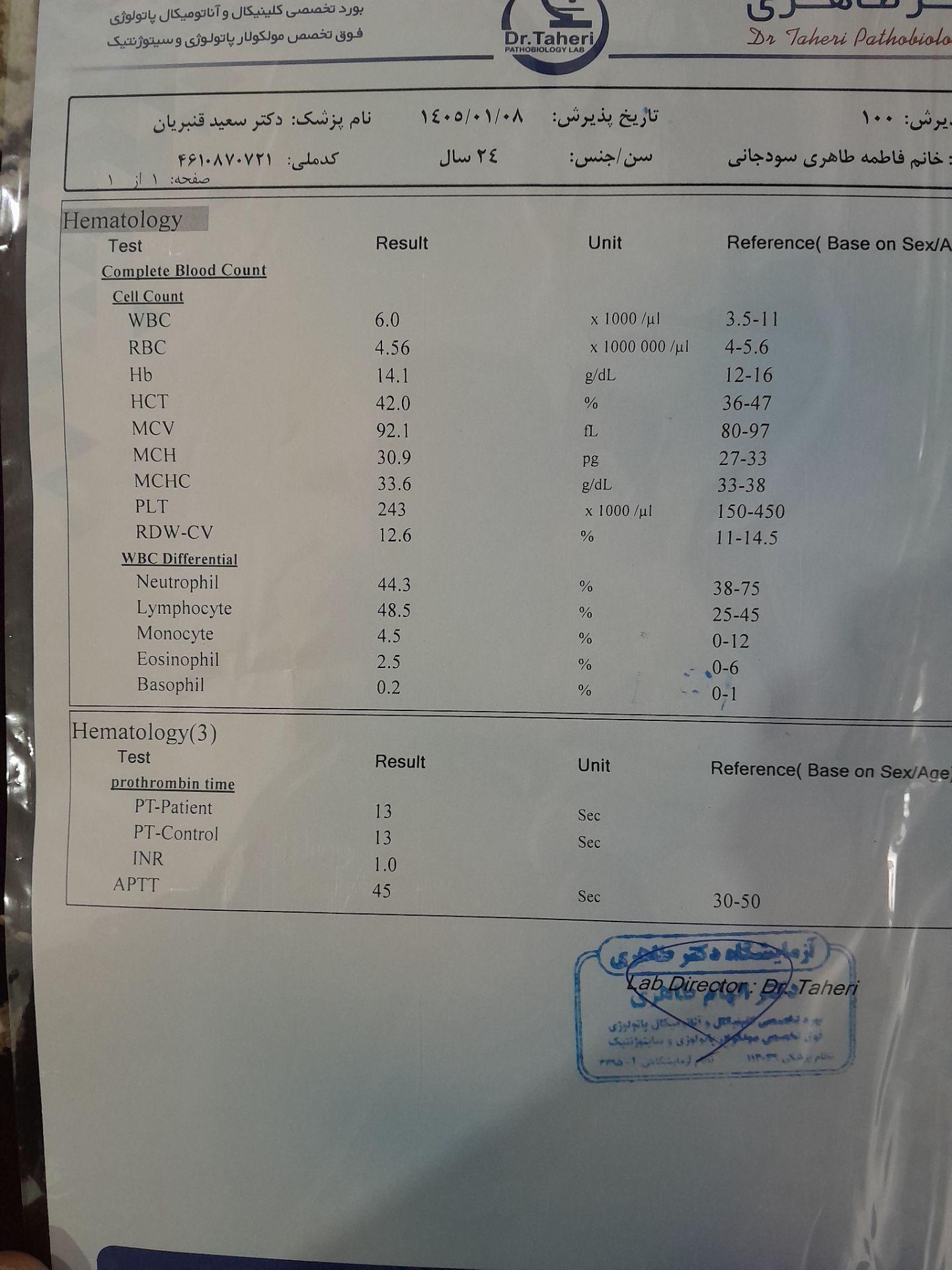 تصویر  تفسیر آزمایش 
