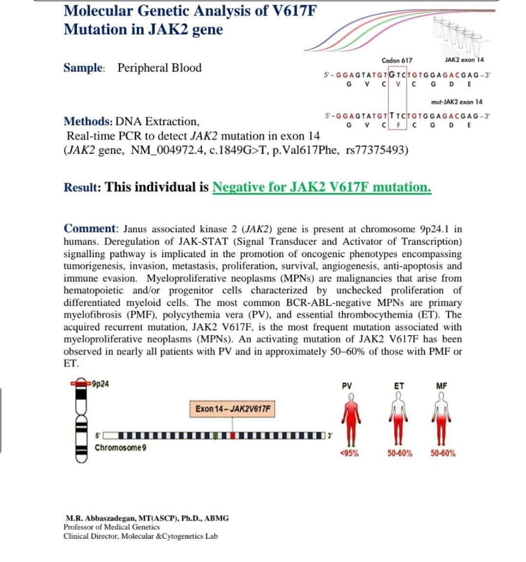 تصویر  تفسیر آزمایش
