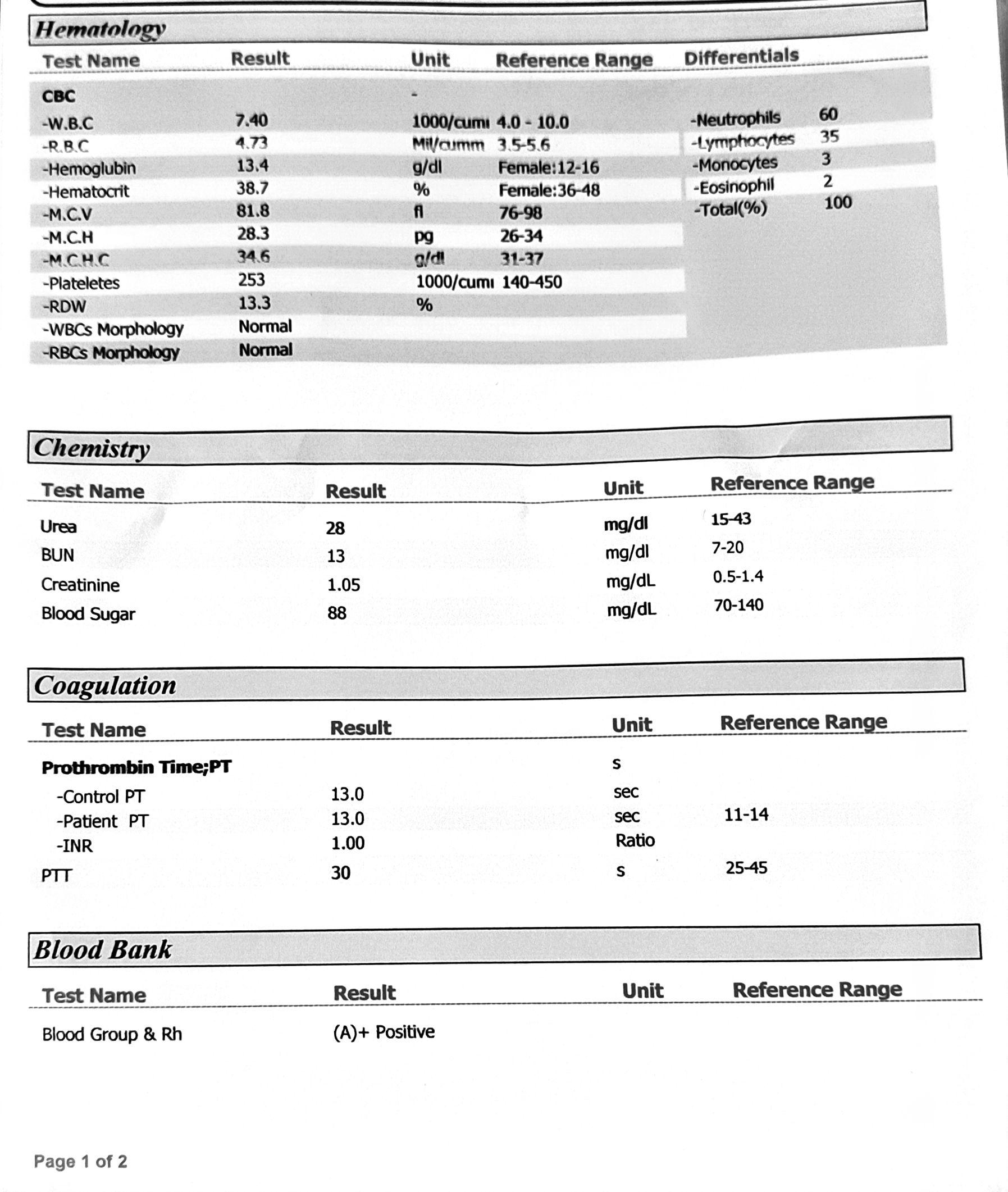 تصویر  تفسیر ازمایش خون