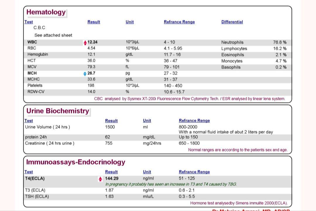 تصویر  تفسیر آزمایش تیرویید زمان بارداری
