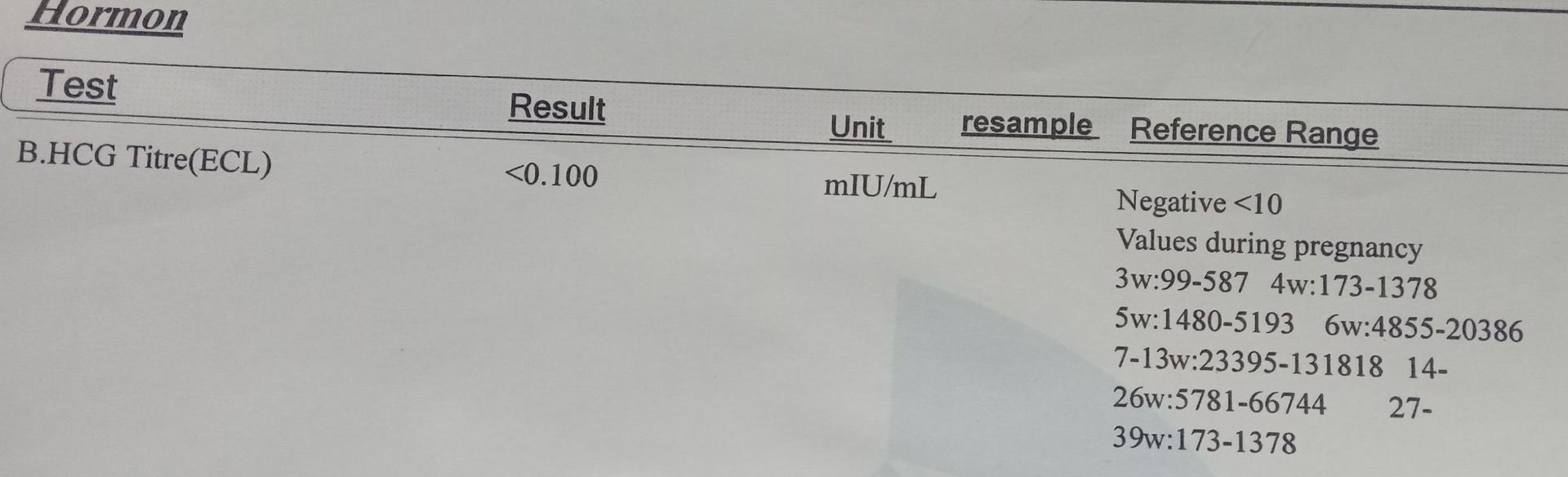 تصویر  Zahra sadat