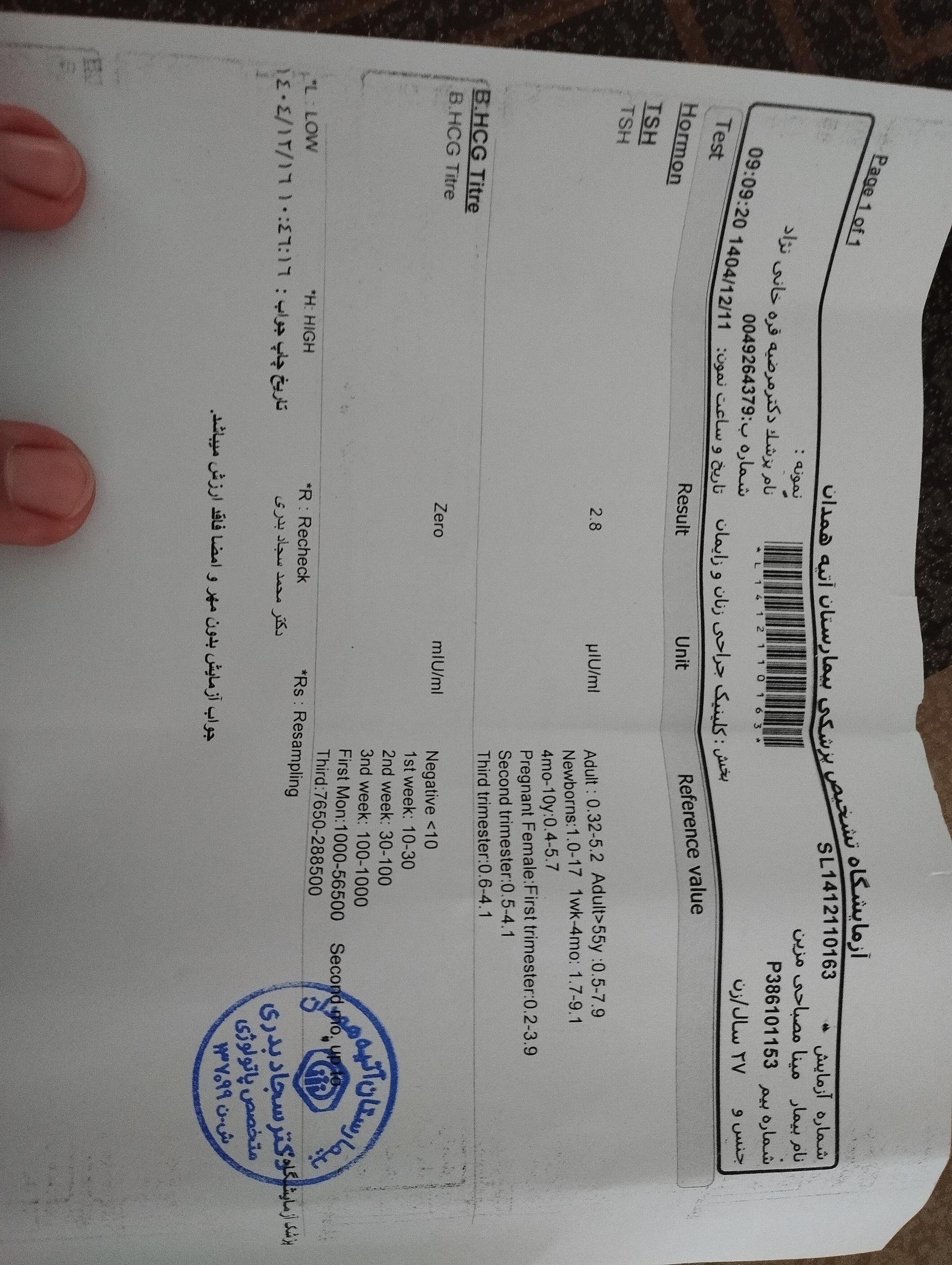 تصویر تفسیرازمایش