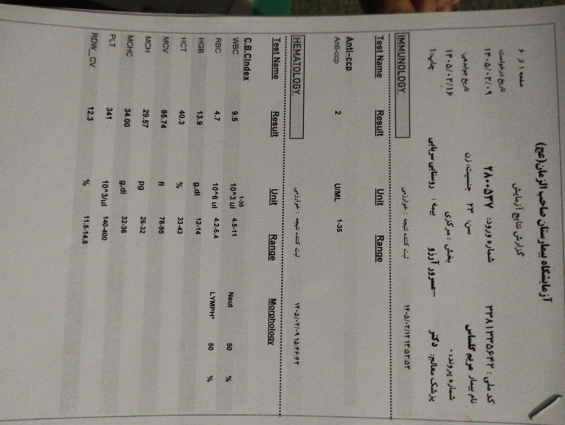 تصویر آزمایش رومانتیس