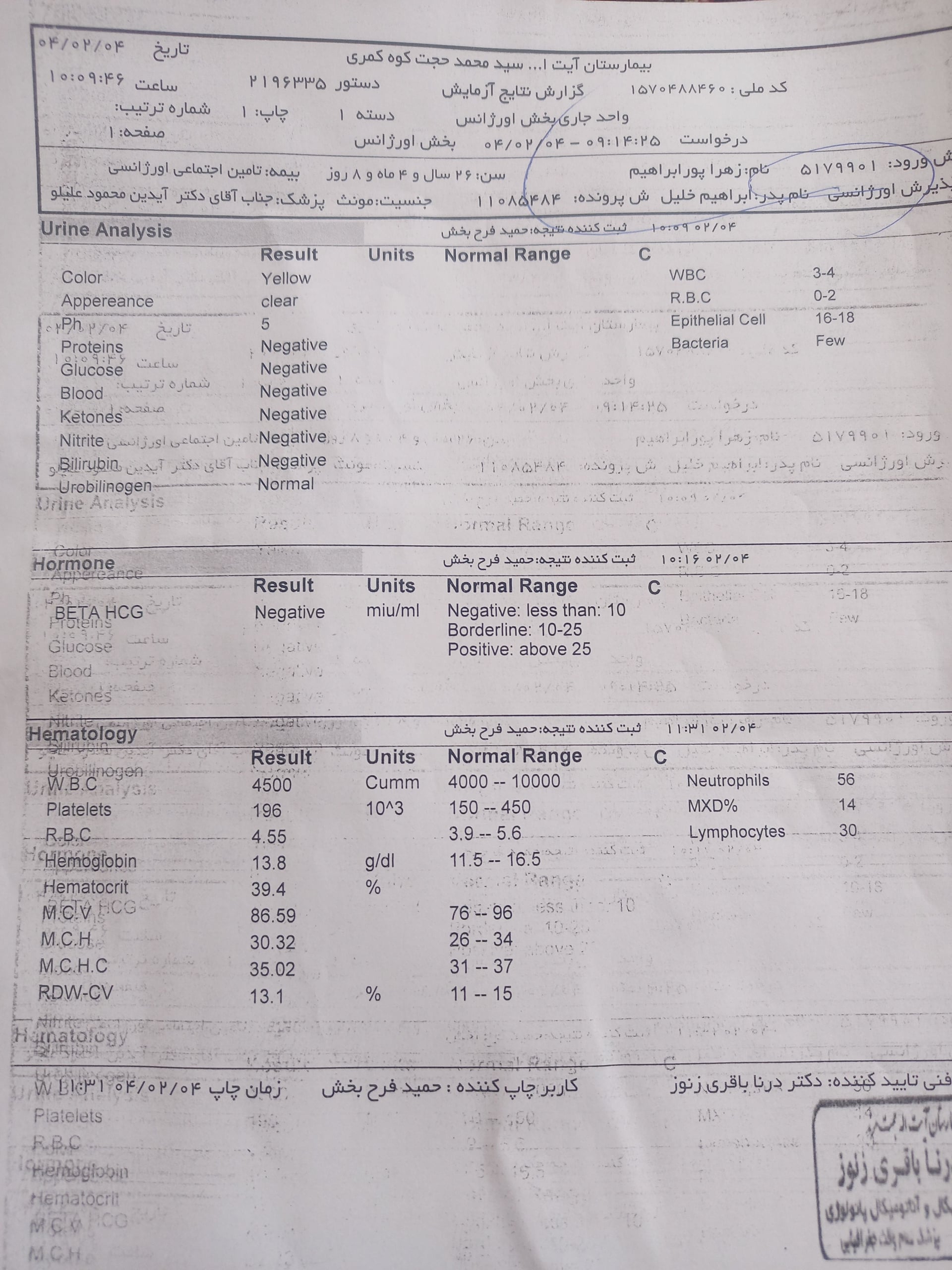 تصویر تفیسر آزمایش