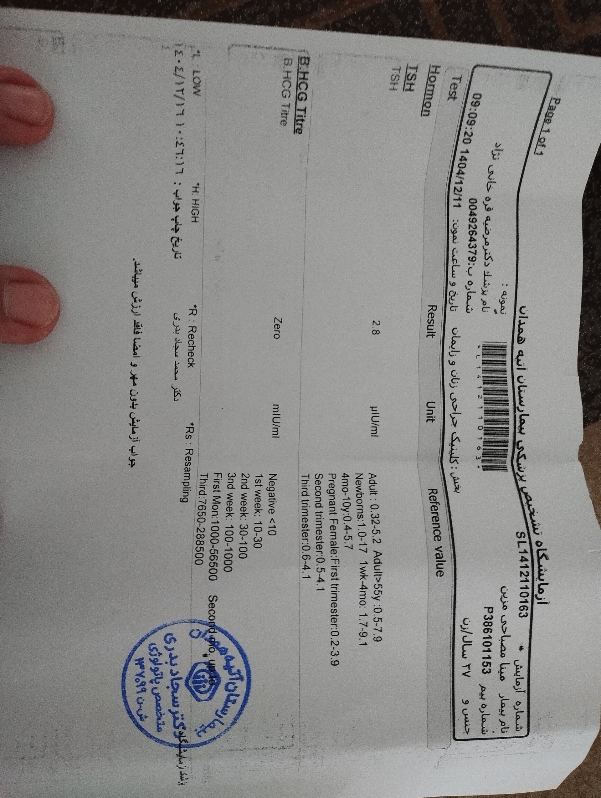تصویر تفسیرازمایش