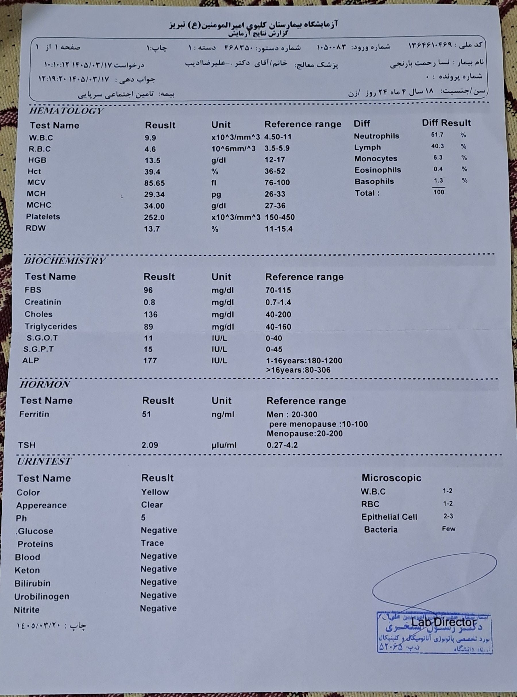 تصویر این آزمایش رو میشه تفسیر کنید