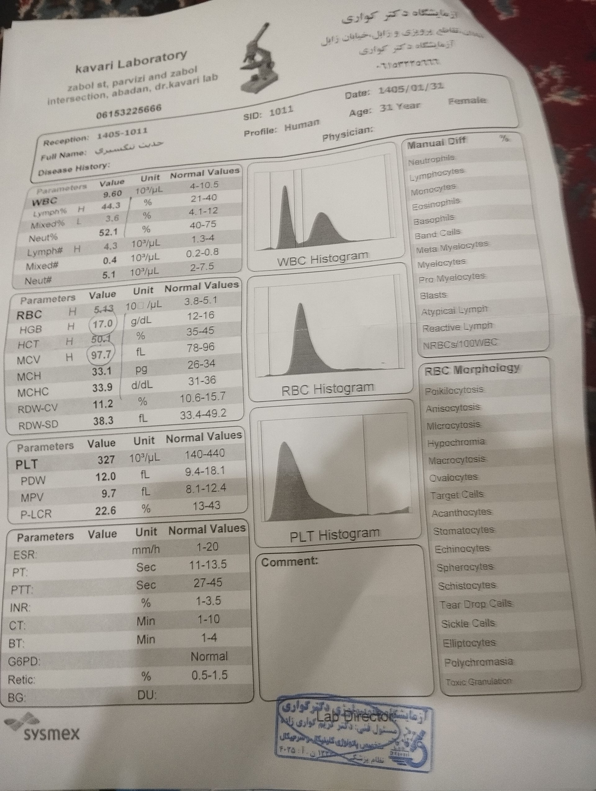 تصویر آزمایش خون