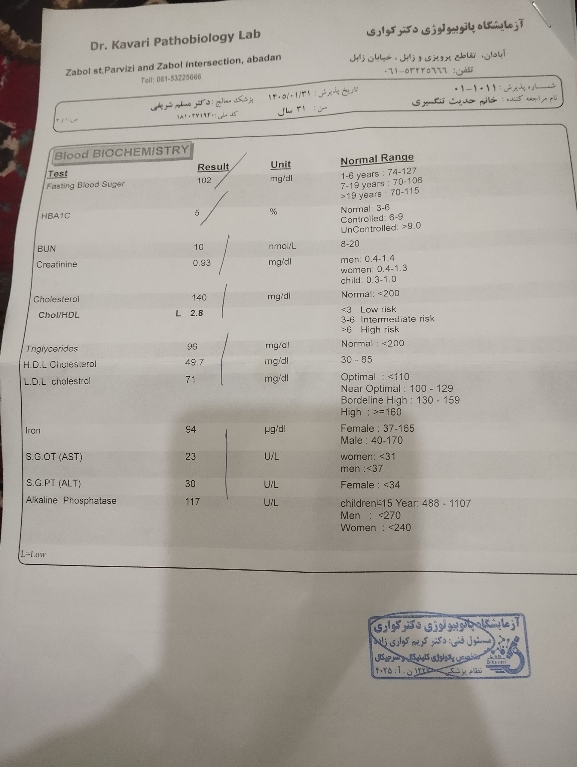 تصویر جواب ازمایش