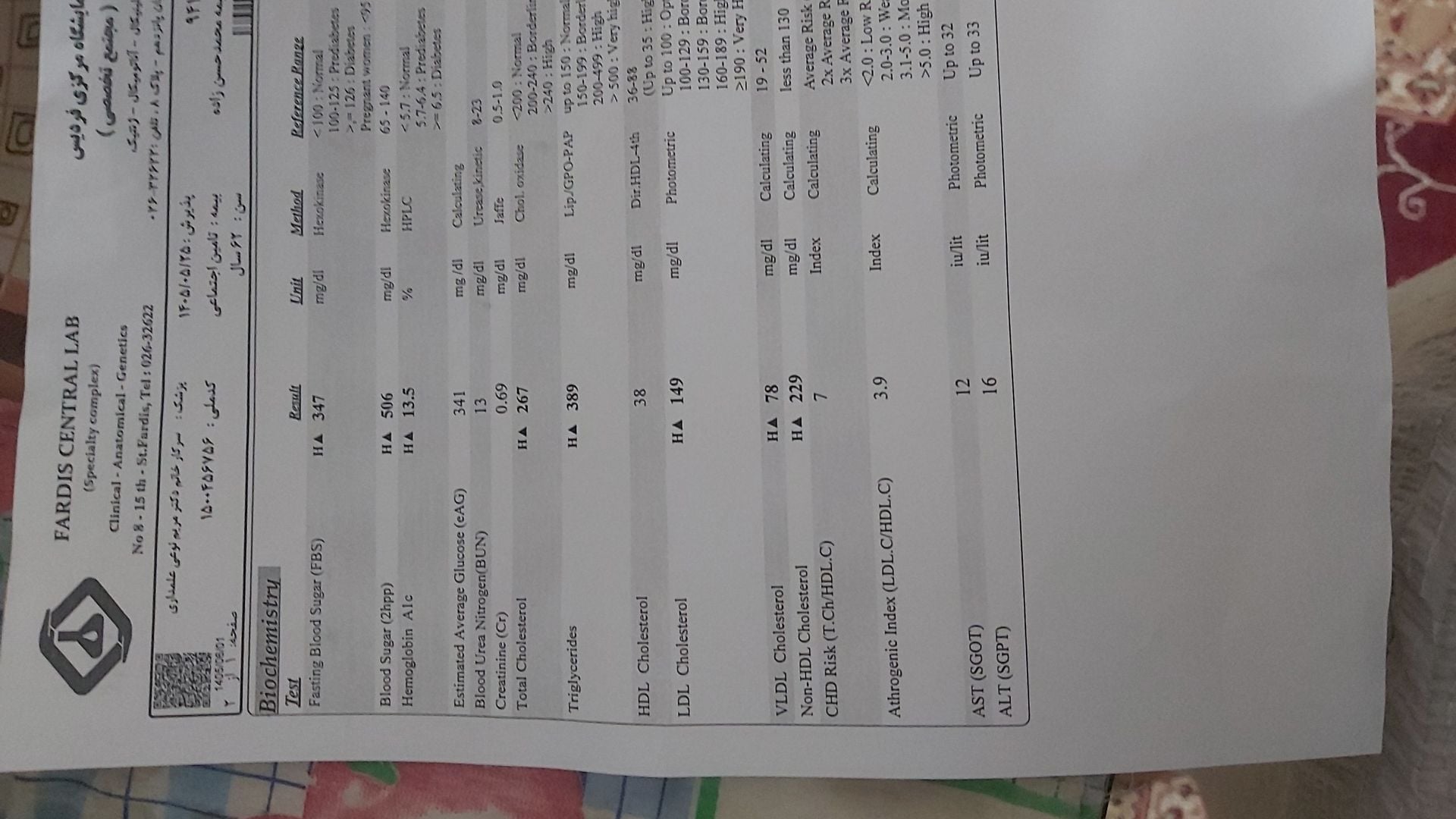 تصویر تفسیر جواب آزمایش
