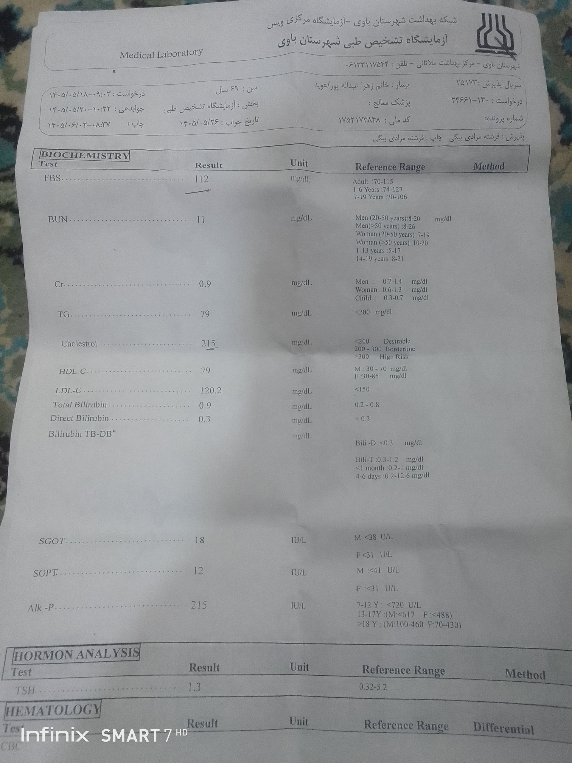 تصویر جواب آزمایش 