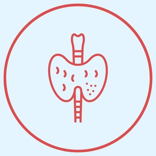 دکتر تیروئید