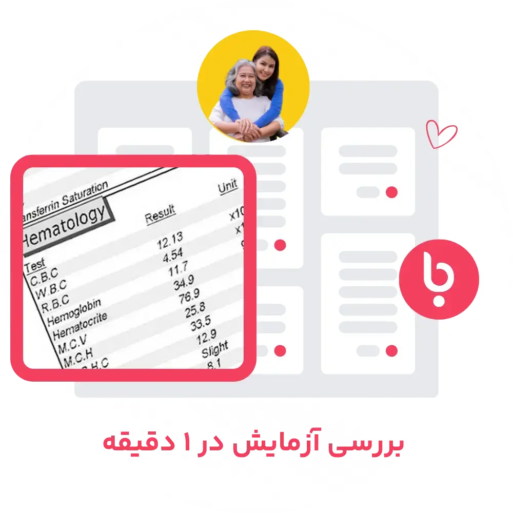 خواندن جواب آزمایش با هوش مصنوعی راهنمای ساده و دقیق برای تفسیر نتایج
