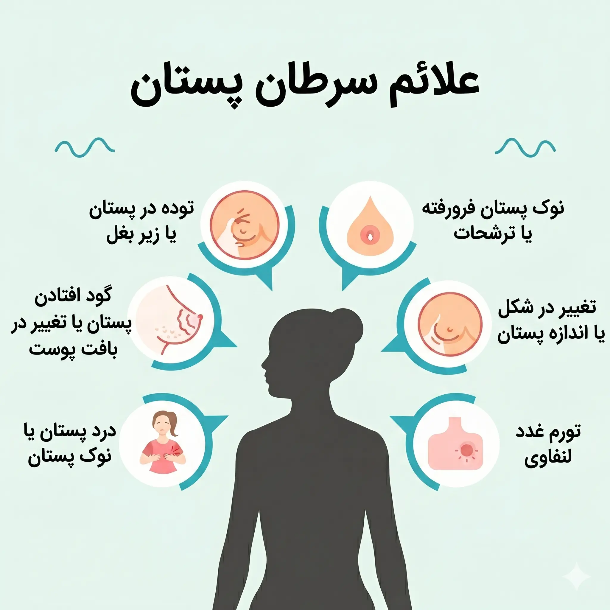علائم سرطان پستان